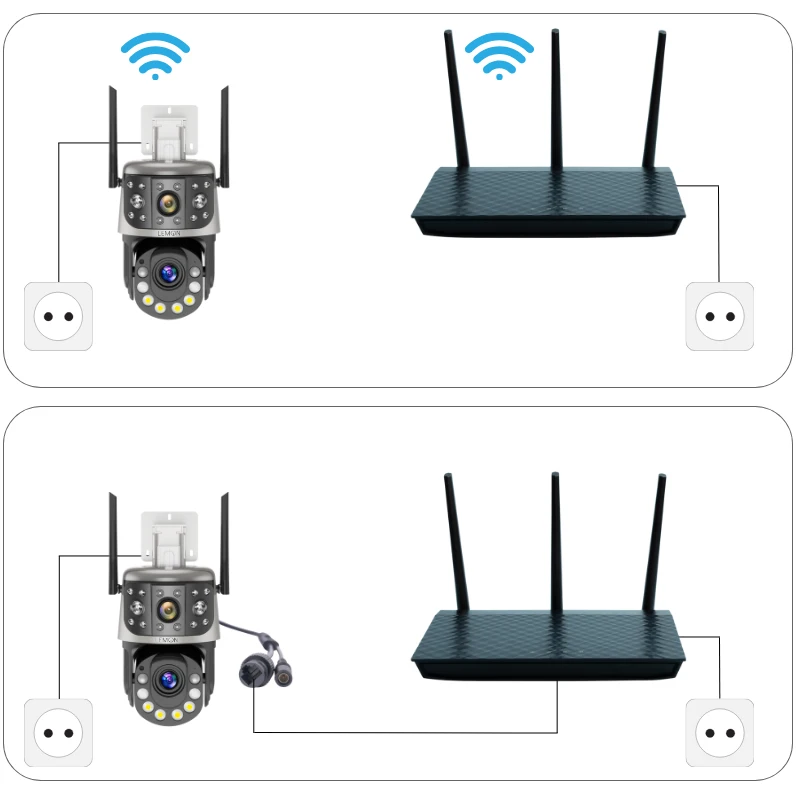 Kamera WiFi LAN i Onvif Lemon Argos